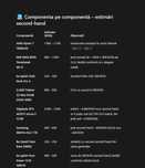 PC Ryzen 7 7800X3D + RTX 4070 Ti
