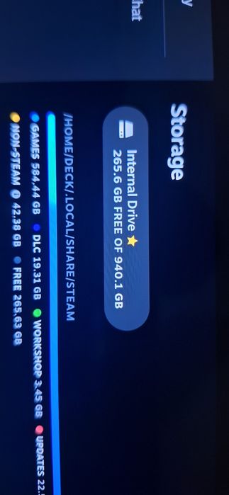 Lenovo Legion GO cu garantie! 1Tb + cont