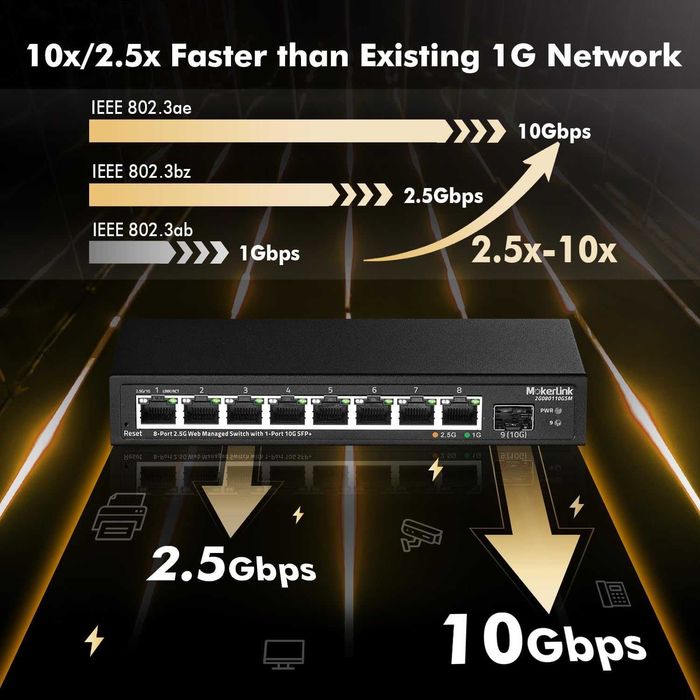 Switch ethernet gestionat MokerLink 8 port Gigabit 2.5,SFP+ 10G