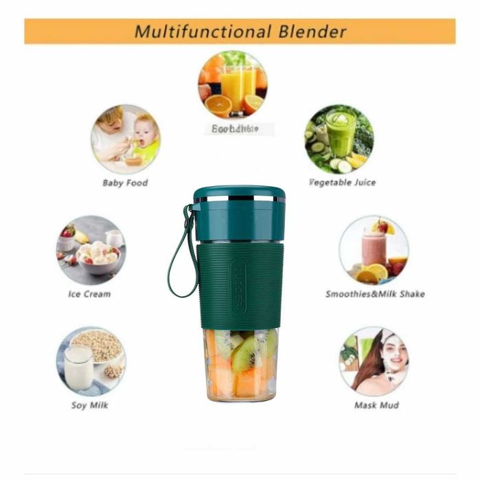 Mini Blender Electric, Incarcare USB, Compact, 6 Lame 3D, 18.000 RMP
