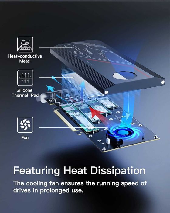 Inateck PCIe x16 to M.2 Card, 4 NVMe SSD