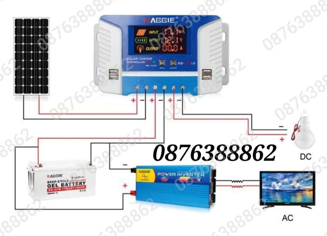 Контролер за соларен панел 20А, 30А, 60А, 12V/24V PWM 3