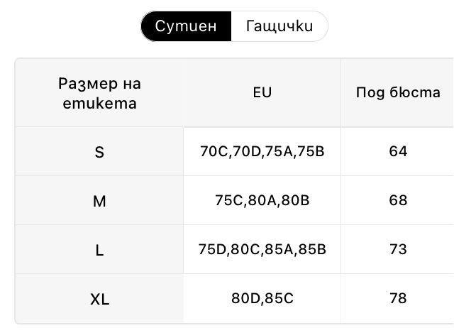 Вашият Бански 2части