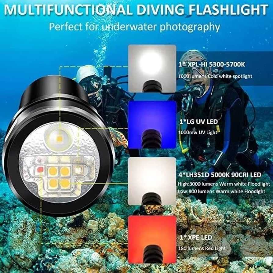 Lanternă scufundari Wurkkos DL07 subacvatica scuba + manusa scufundari