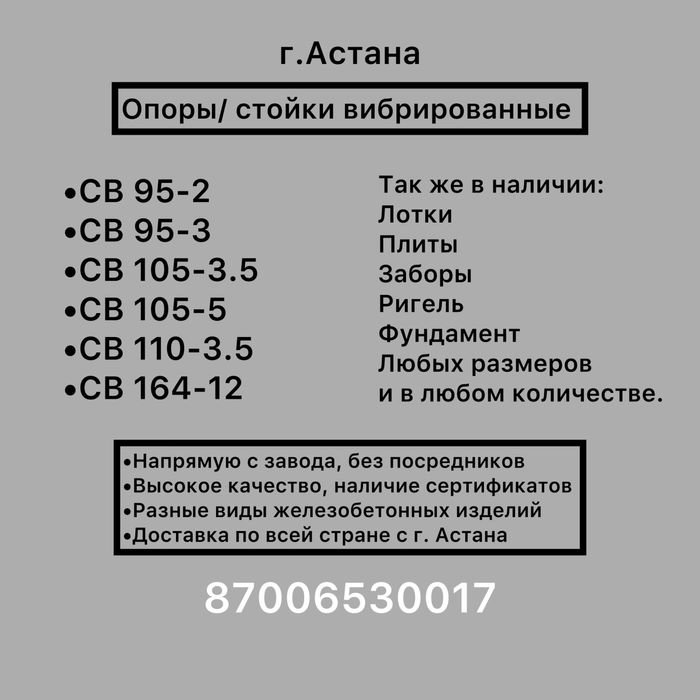 Опоры. Столбы. Различные ЖБИ.