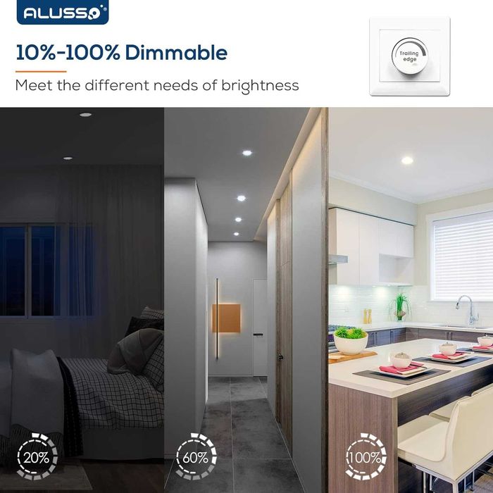 Bec Incastrat Spot LED ALUSSO,7W cu reglaj,113mm,pachet 6 buc,clasaF