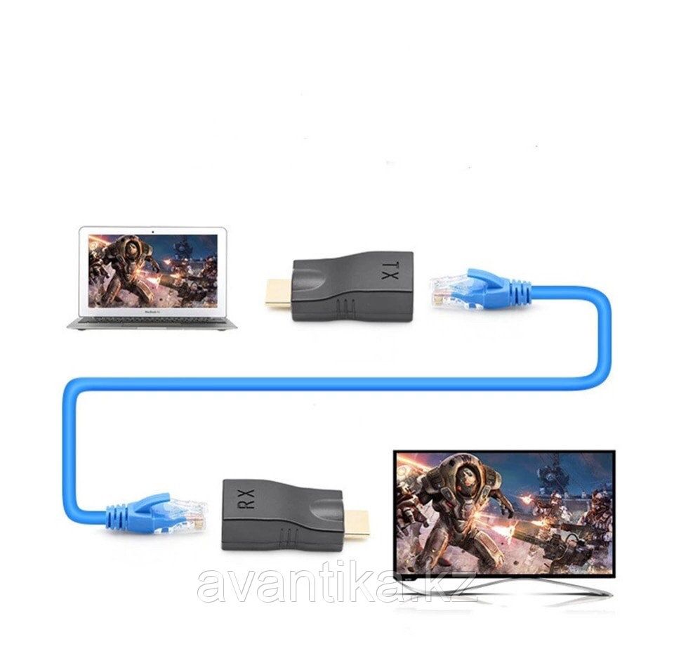 HDMI rj45 удлинитель по витой паре