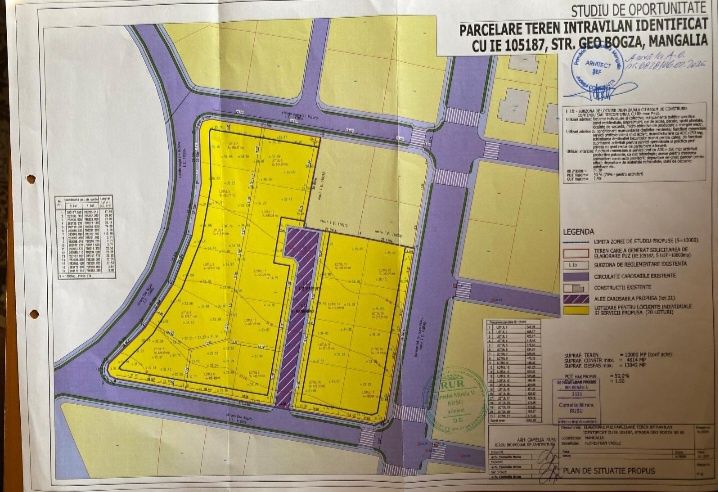 Teren intravilan Mangalia 10.000 mp deschidere la noul bulevard Vieru