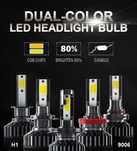 Bec Led H4 Bi Lunga Si Scurta BICOLOR Can-Bus
