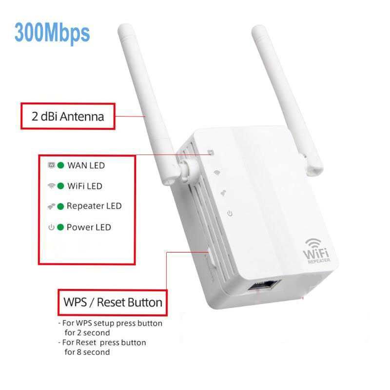 ГАРАНЦИЯ! WIFI Усилвател с две антени 300mbs Range Extender