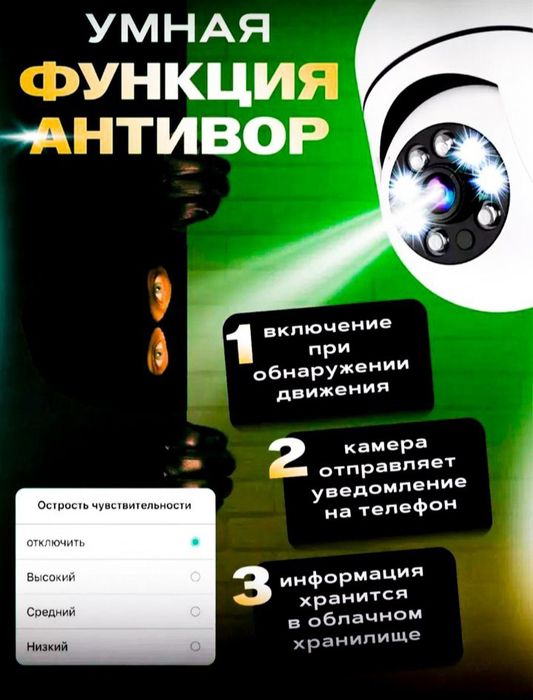 Лампочка Камера Наблюдения