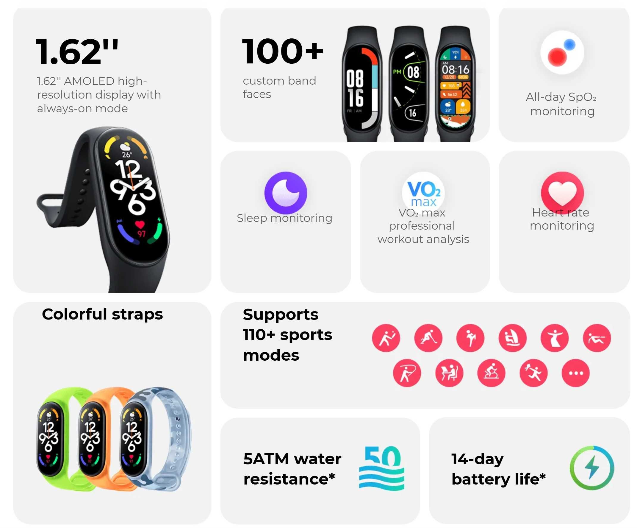 Bratara fitness Xiaomi Smart Band 7 NFC