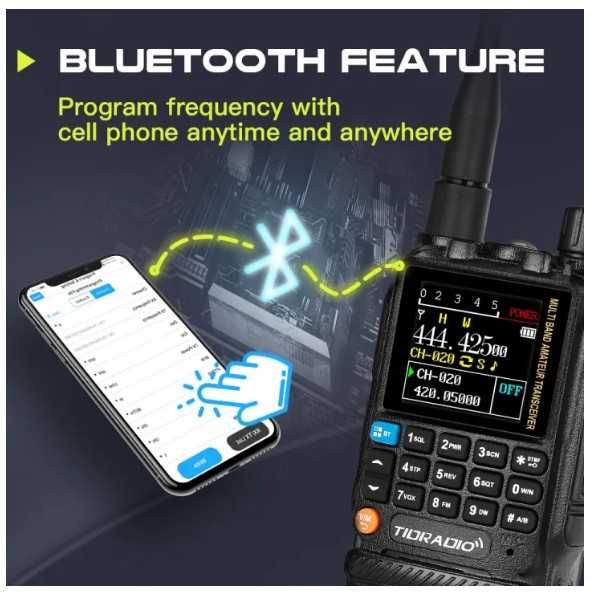Statii Emisie-Receptie TIDRADIO TD-H3 5W Walkie Talkie VHF UHF AIRBAND