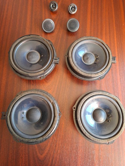 Difuzoare auto Ford Focus