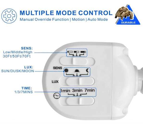 ZOFO LED прожектор със сензор за движение, 4000LM, 5000K, 35W
