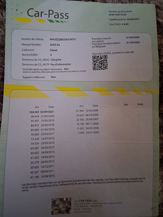 Audi A4 B7 1.9 TDI