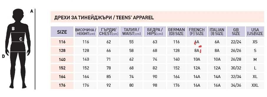 Детски зимен панталон.