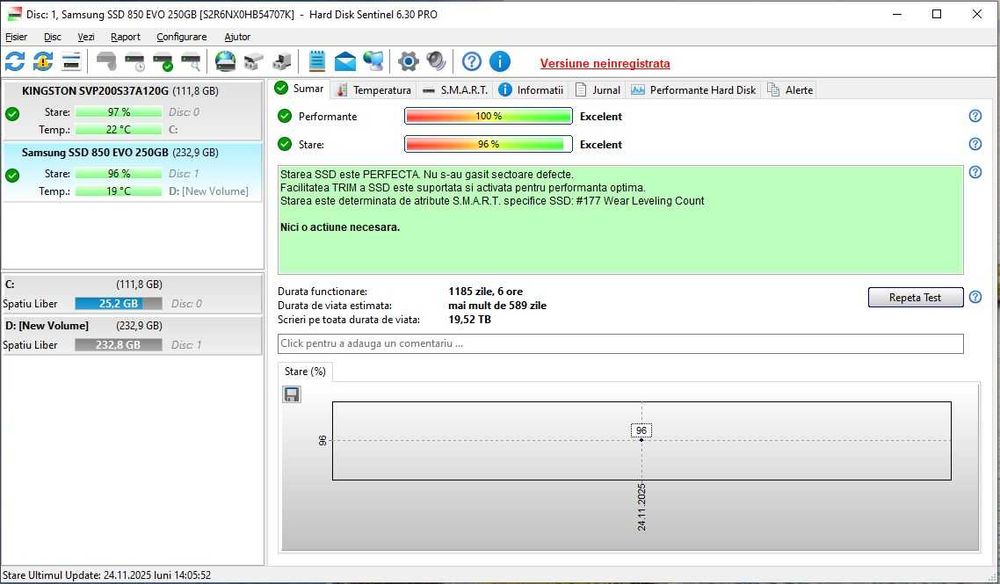 SSD Samsung 850 EVO 250GB (96% Health)