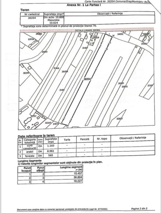 Teren INTRAVILAN Boroaia