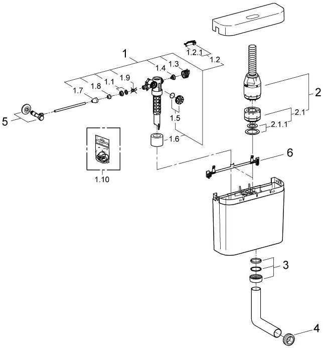 Grohe QuickFix Start - Rezervor de spălare, alb 37406SH0
