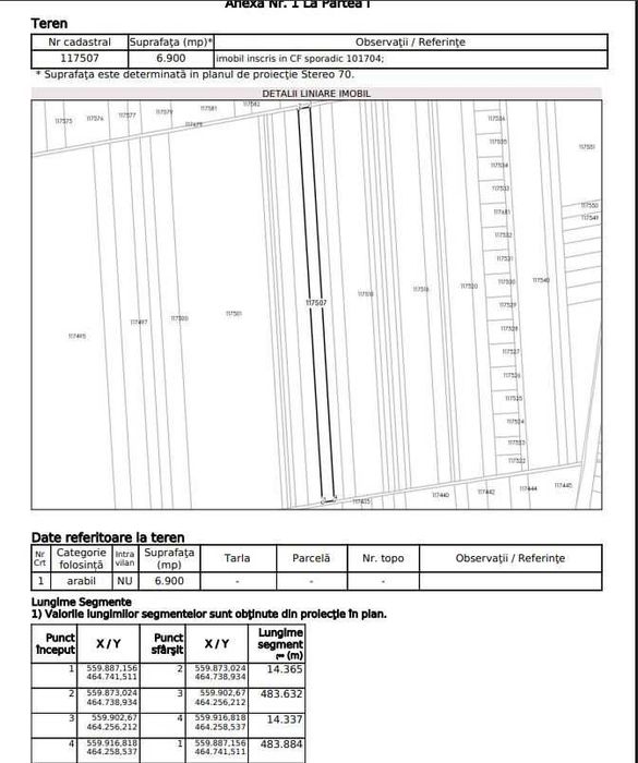 Teren intre Carpinis si Prejmer - 6900 mp, 11 EUR/mp