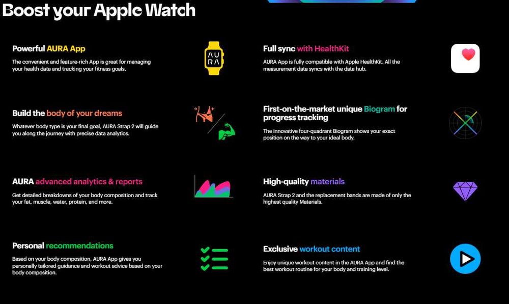 Curea  inteligenta AURA STRAP 2 pentru Apple Watch 41mm