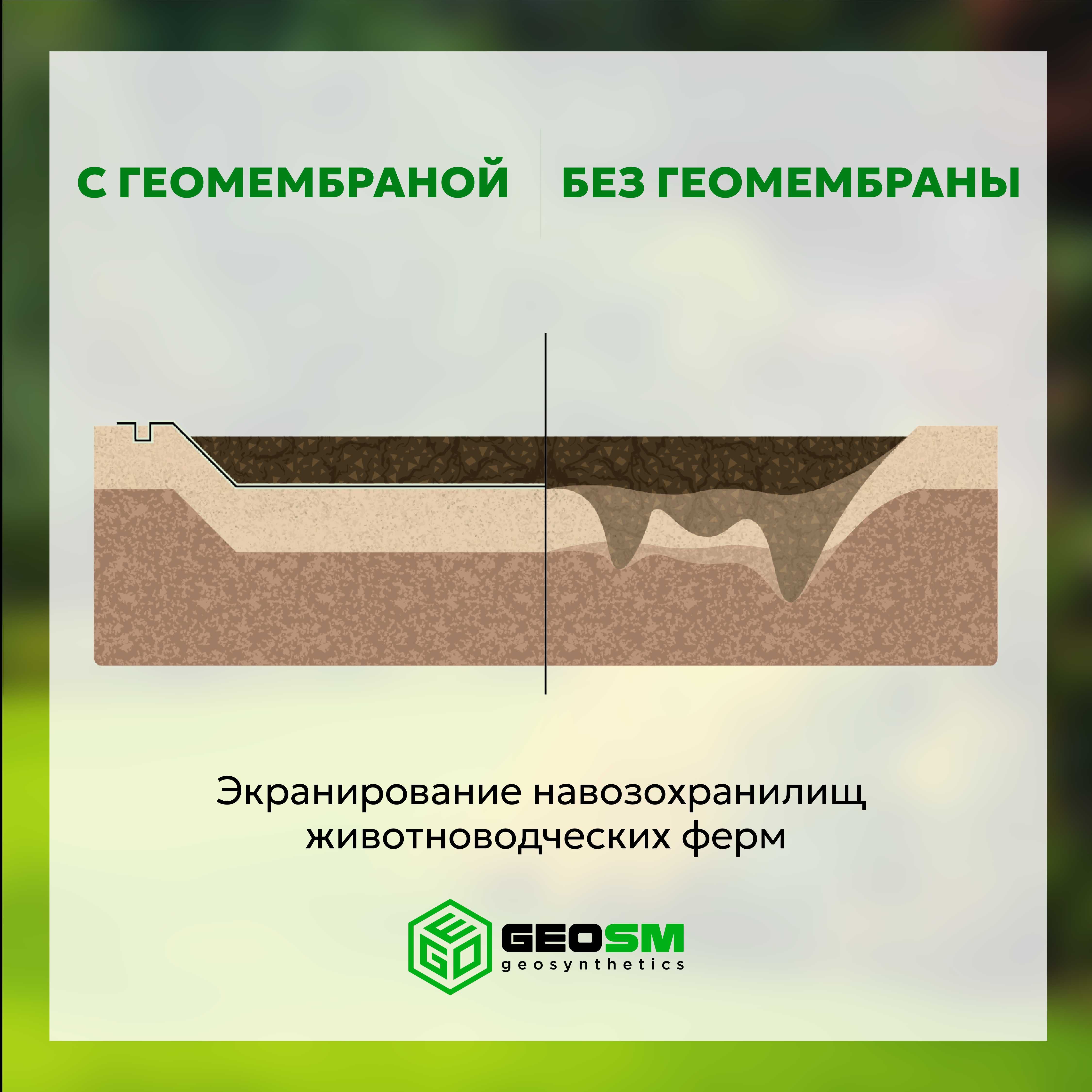 Геомембрана скрепленная с геотекстилем "GEOFLAX" (геокомпозит)