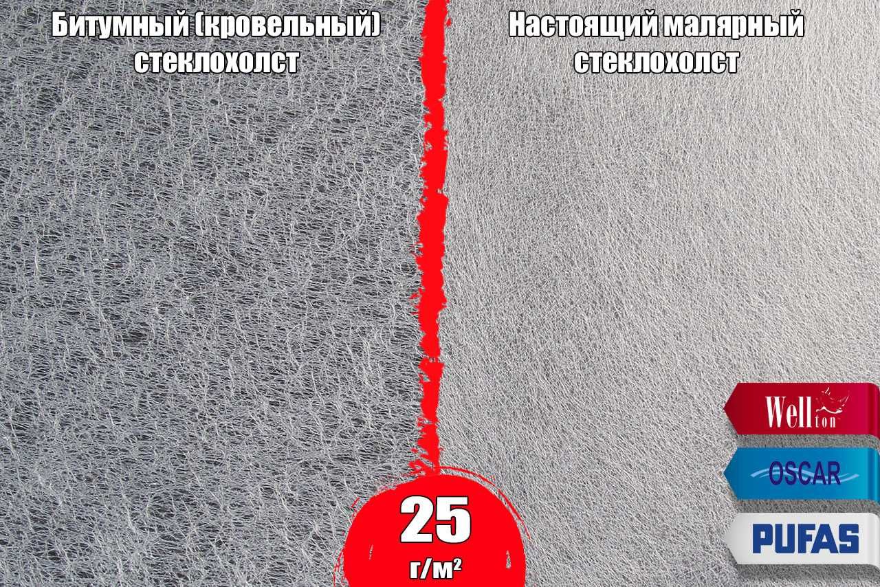 Стеклохолст учун клей.