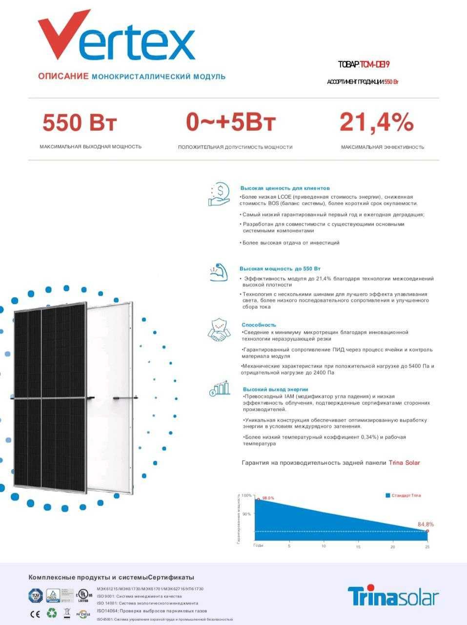 Quyosh panel, солнечная панель