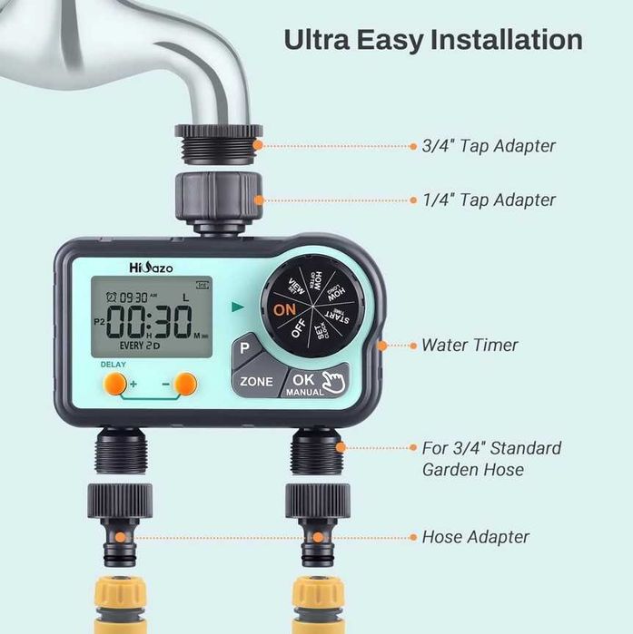 Computer automat pentru irigații de grădină