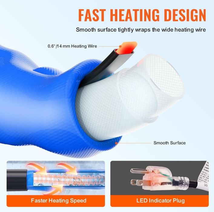 Furtun izolat Apă Caldă pentru Rulote – 7,62 m