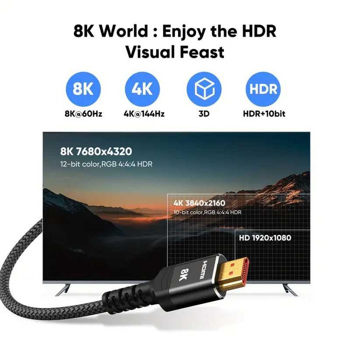 HDMI2.1b 48Gbps*FPS MAX Високоскоростен Кабел I-ZCLIVE*HDTV2.1 8K/60Hz