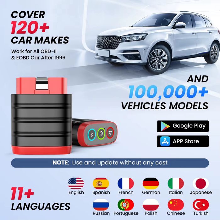 Thinkdiag Mini OBD2 Bluetooth скенер за автомобилна диагностика