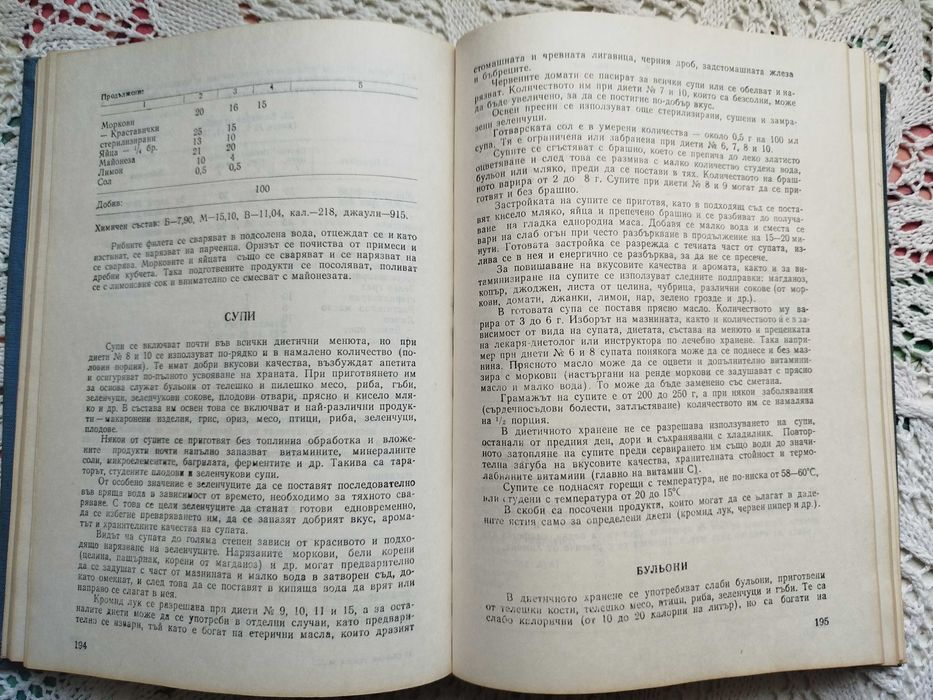 Сборник рецепти за диетични ястия  + подарък