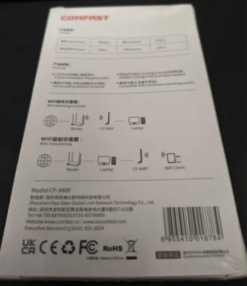 Wifi адаптер USB WiFI переходник вайфай юсб