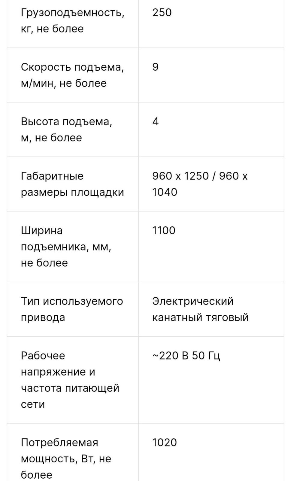 Подъемник для инвалидов