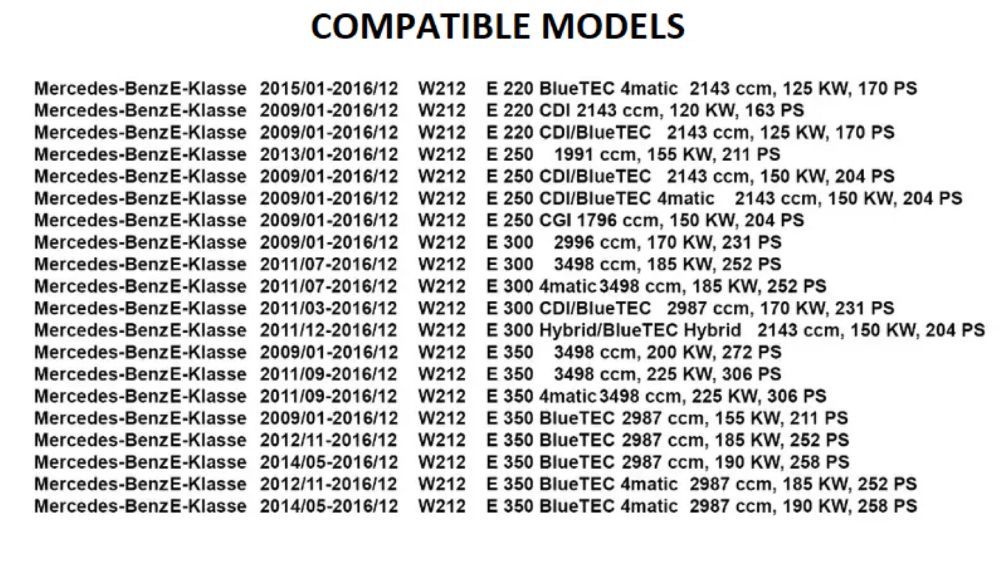 Ремонтен Комплект за Джойстик - MERCEDES W204 W212 W207 X204 X218 S218