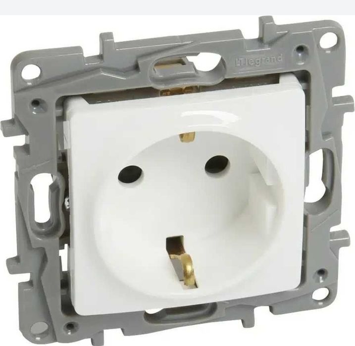 Ключове и контакти