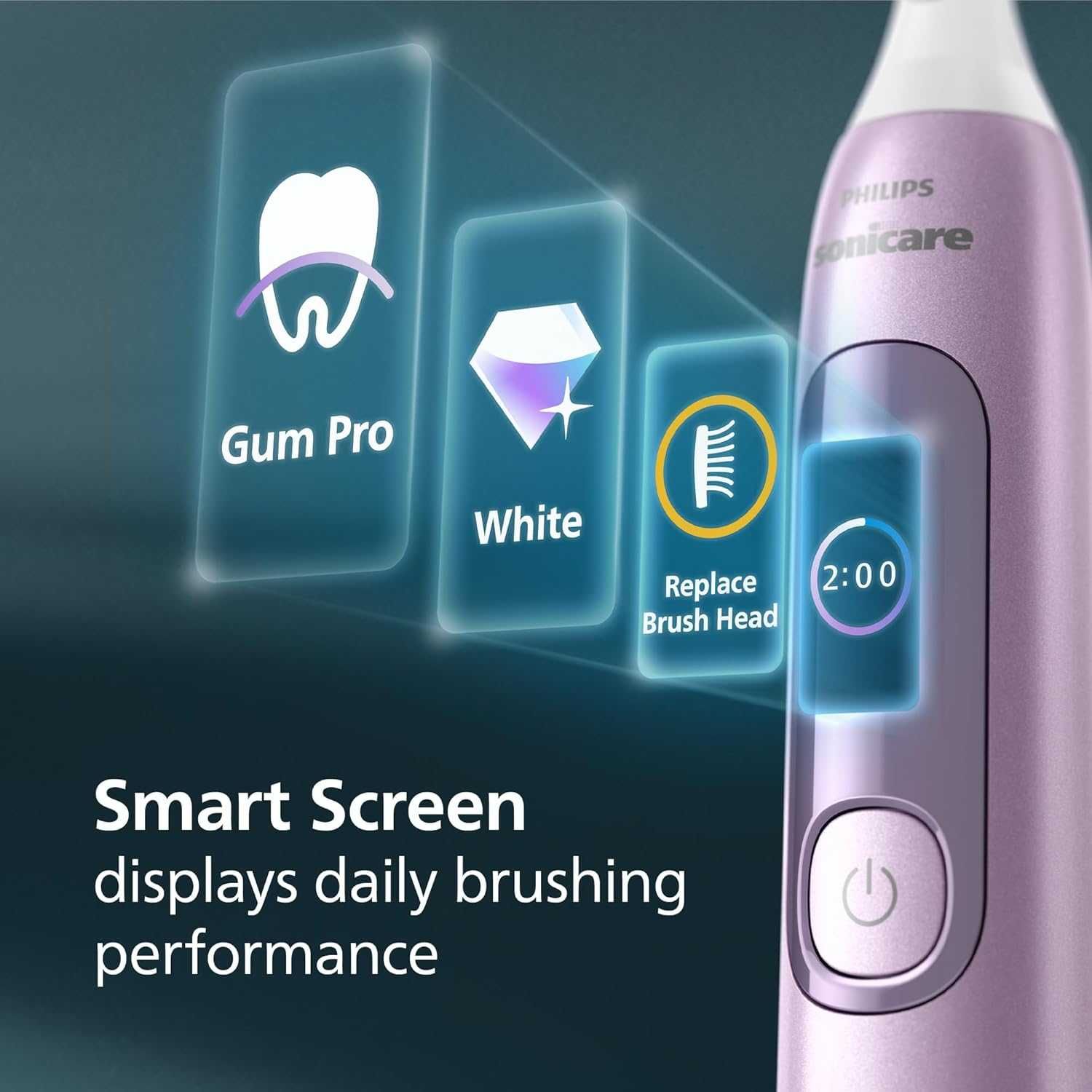 Електрическа четка за зъби Philips Sonicare AdvancedClean - HX3792/12