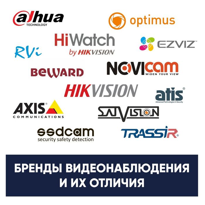 Видео кузатув урнатиш ва бизикларни зутиш хизматларини атамиз