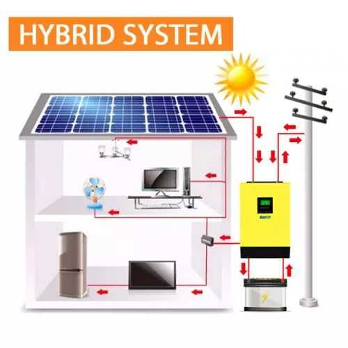 Invertor solar Voltronic 5KW 48V Infinisolar V2 (paralel cu Easun SV2)