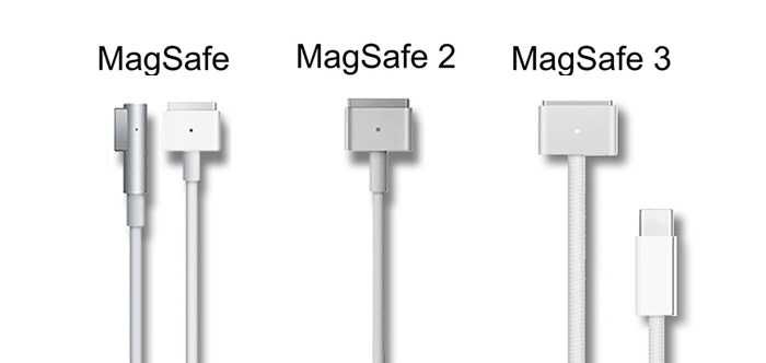 Кабел Magsafe 3 - USB C за Macbook Air Pro 30W 61W 87W 96W