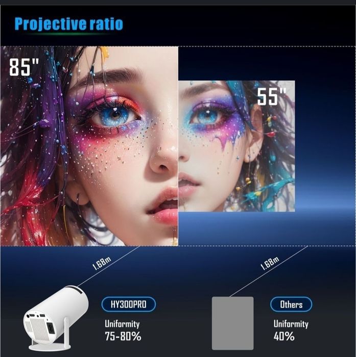 HY 300 smart wifi FullHD