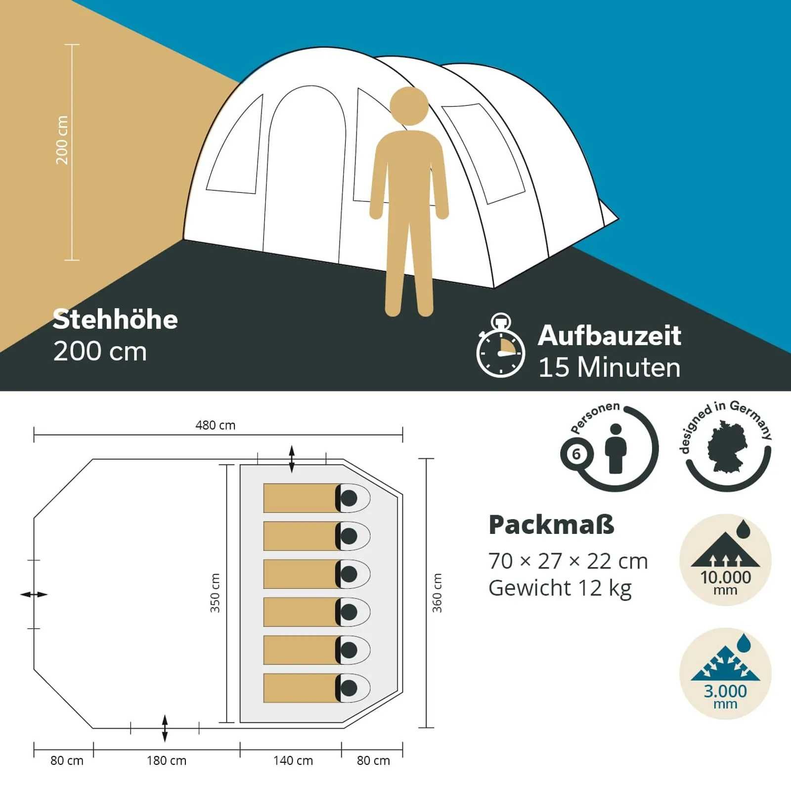 Палатки Skandika KAMBO 6