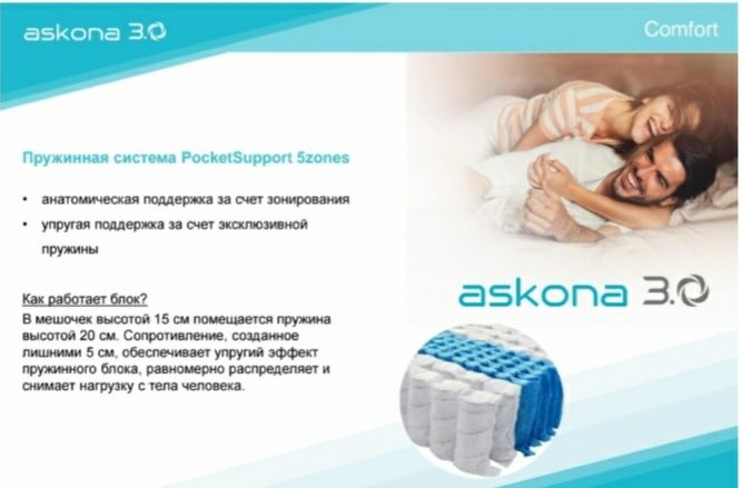 Матрас Askona 3.0 Comfort Extra Firm