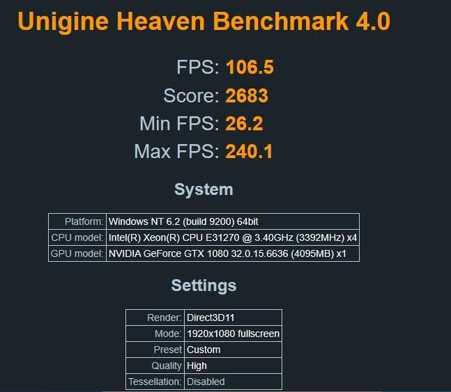 ASUS RoG Strix GeForce GTX 1080 8GB