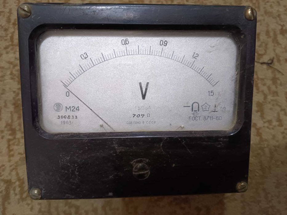 Продаются   измерители