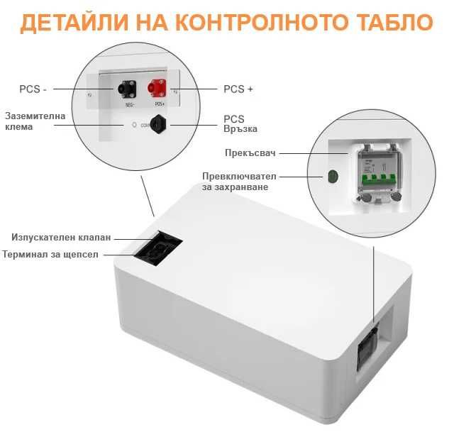 Контролер (BMS) за високоволтова литиева батерия FelicitySolar LifePo4