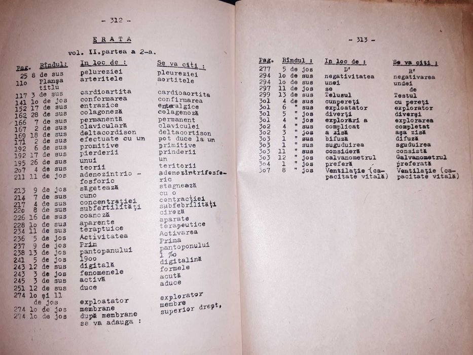 Carte de medicină. Curs de patologie medicală