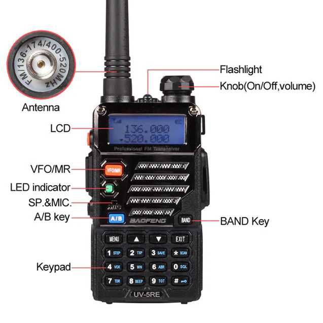 BAOFENG UV-5RE Двубандова Радиостанция